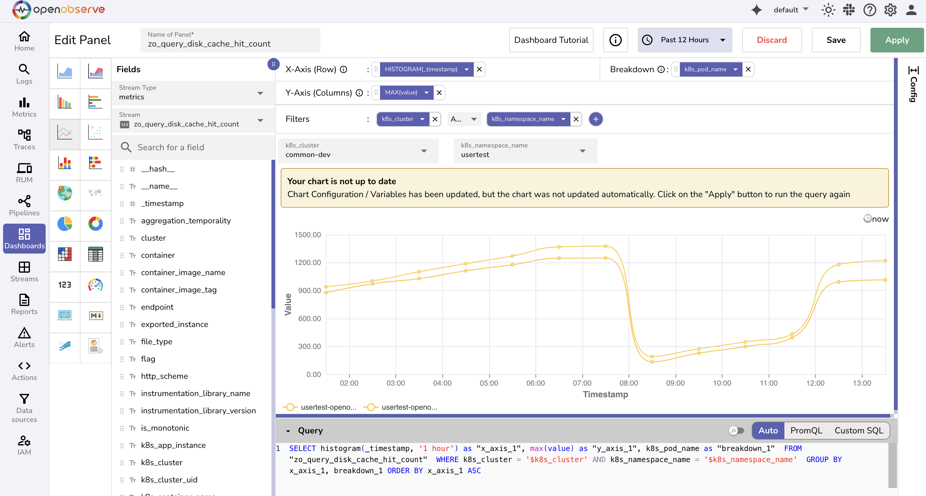 Download Manager Metrics Visualization