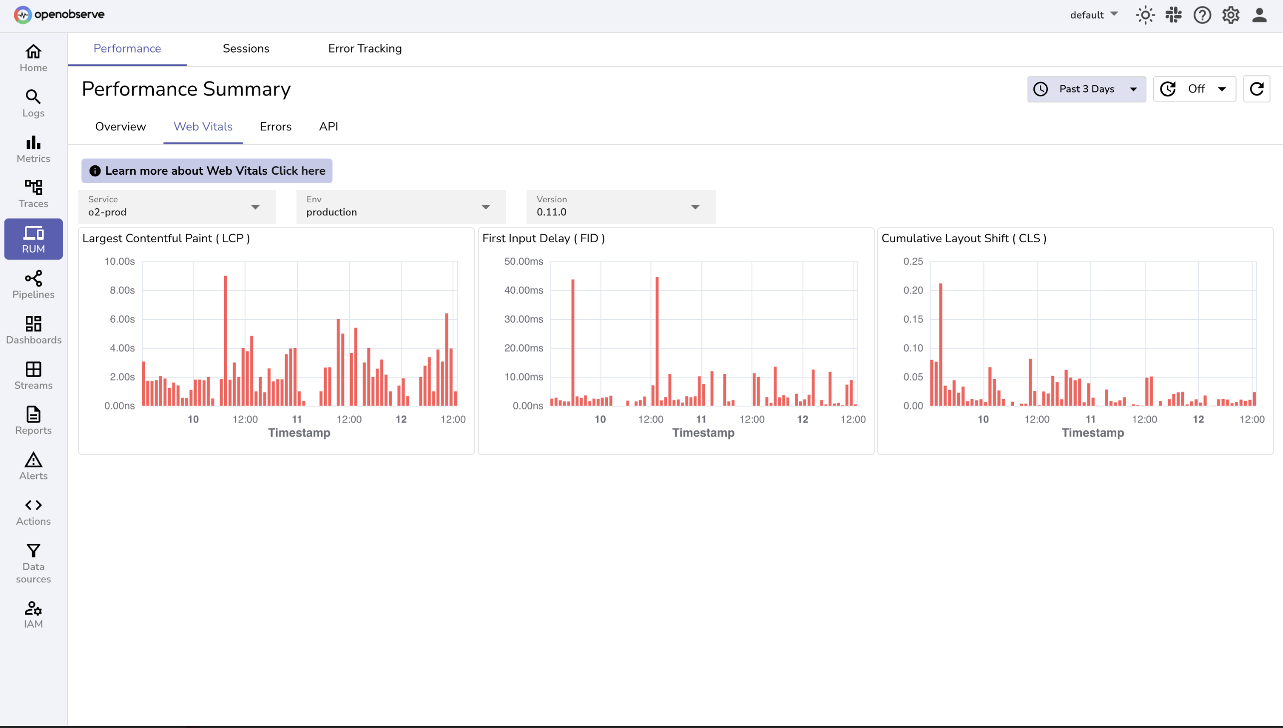 Web Vitals Monitoring