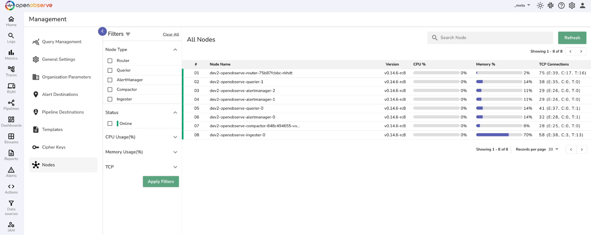 nodes-single-cluster