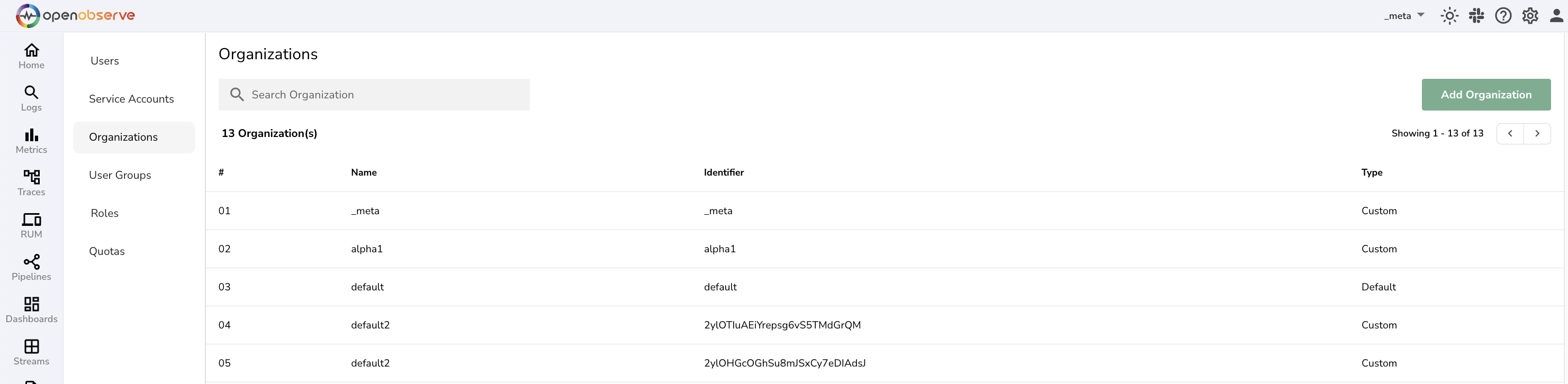 Organizations in OpenObserve