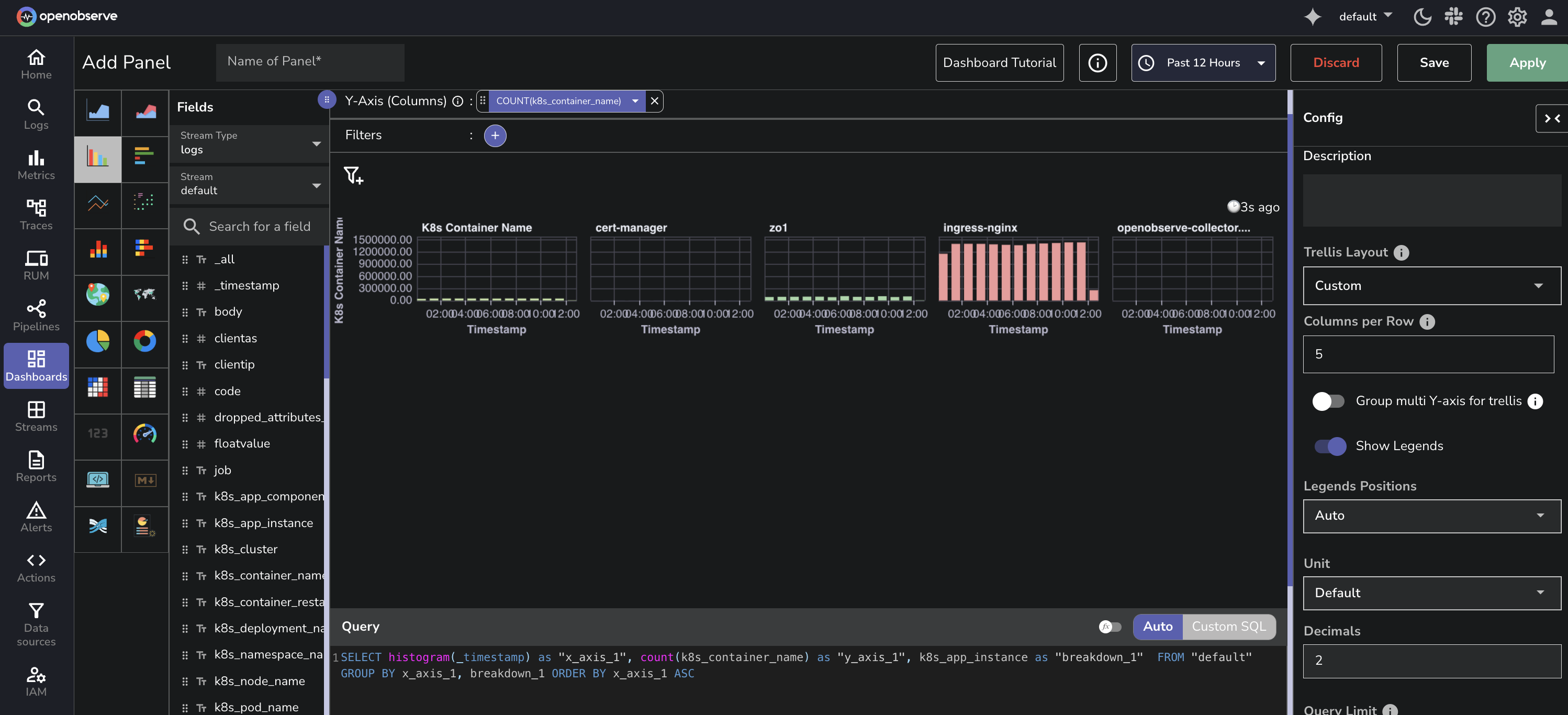 Trellis Layout Custom
