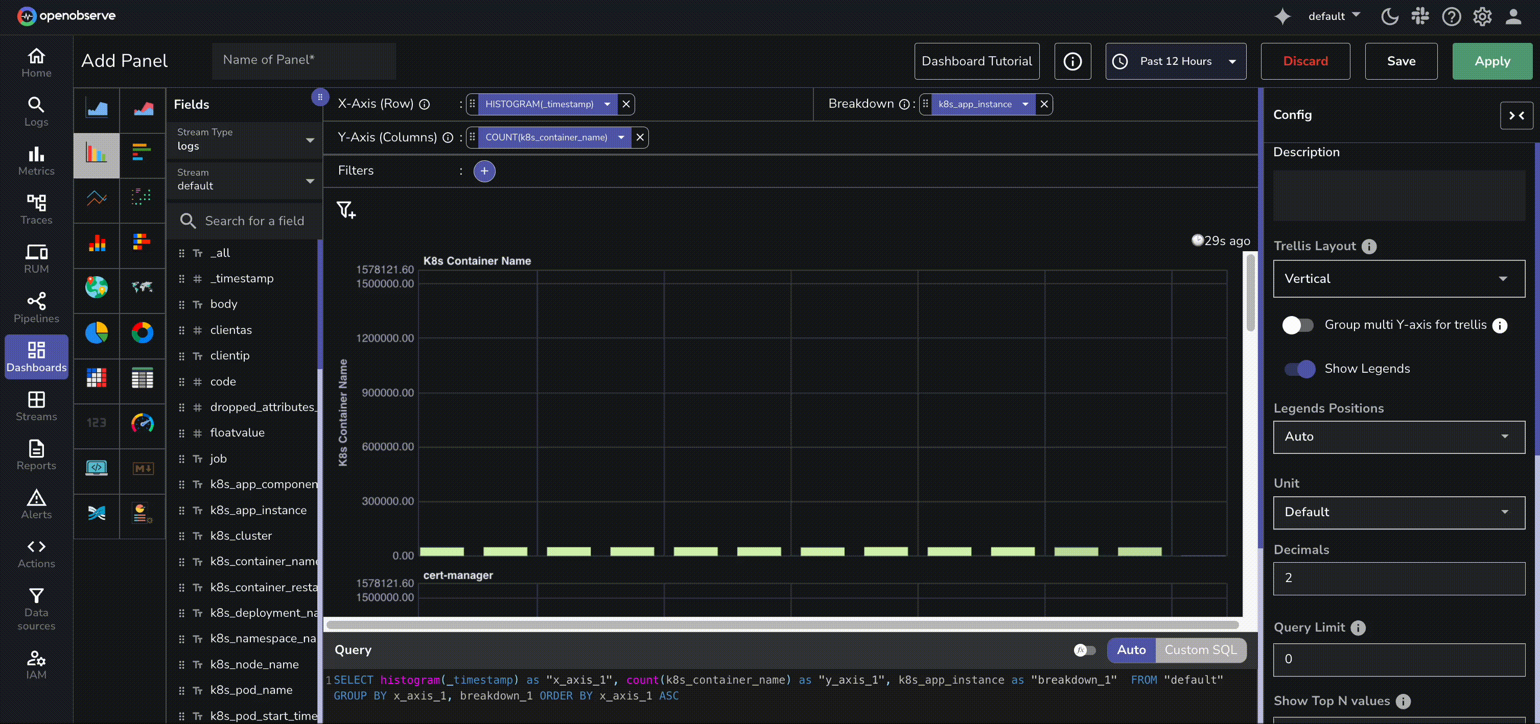 Trellis Layout Vertical