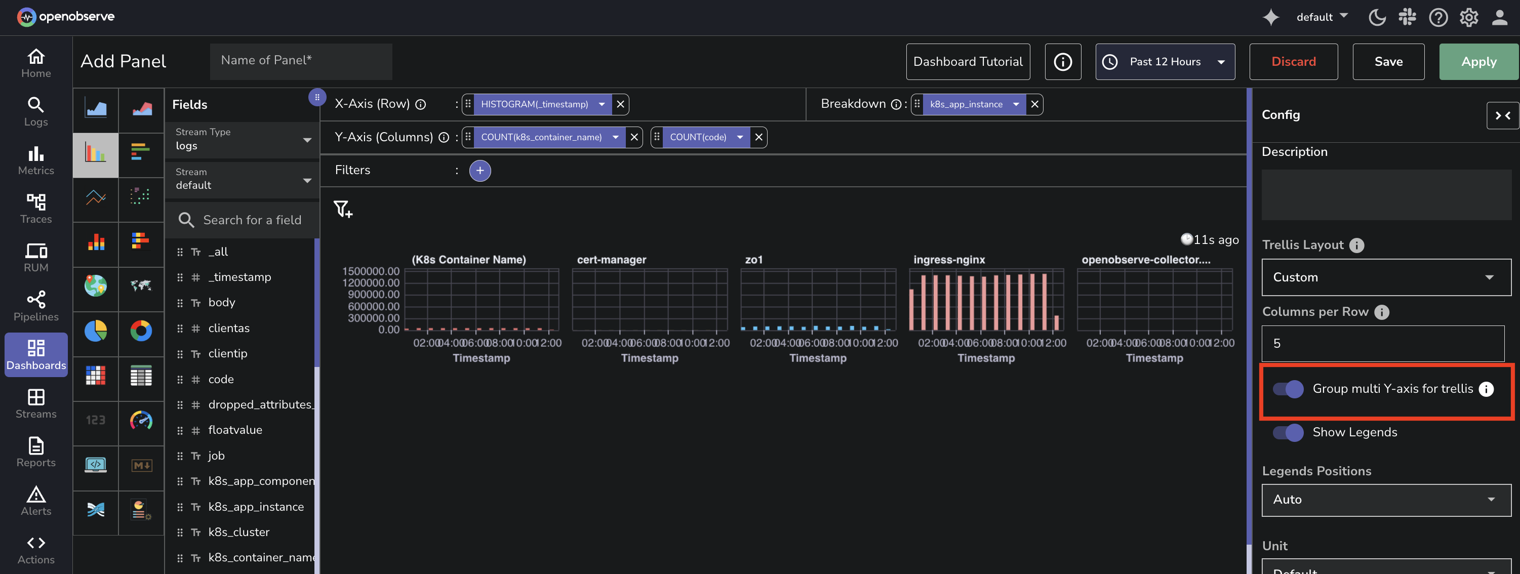 Trellis Multiple Y-axis