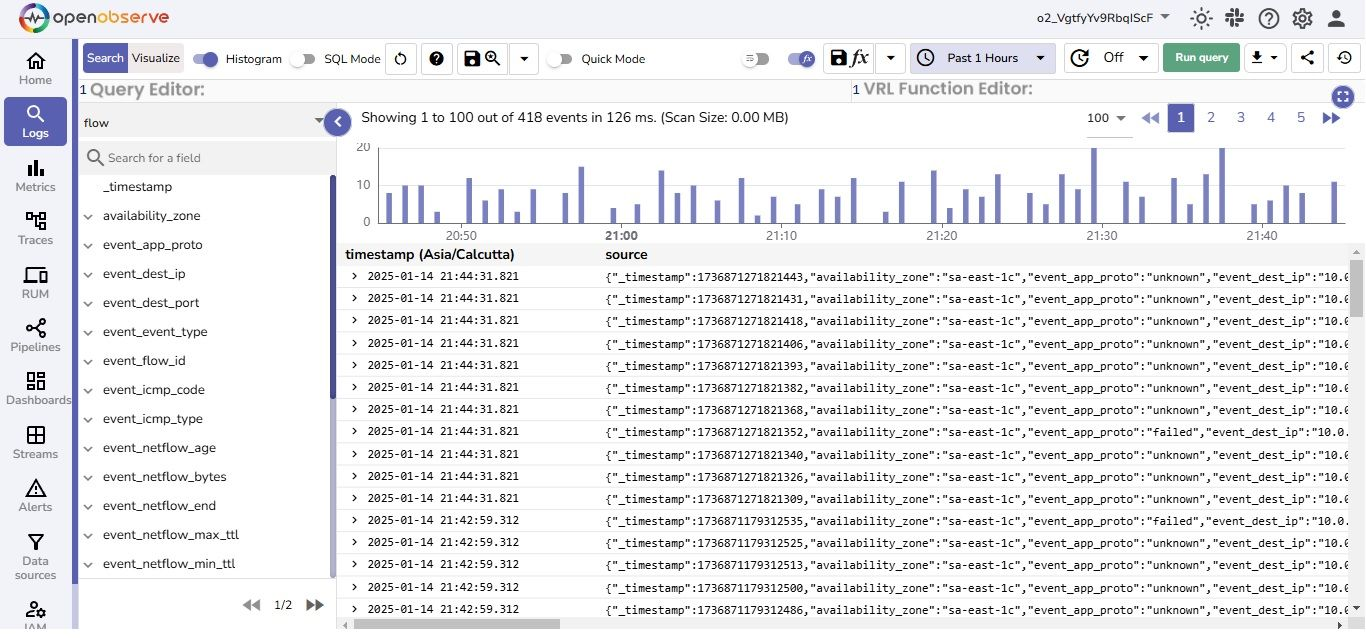 AWS Network Firewall flow logs in Openobserve